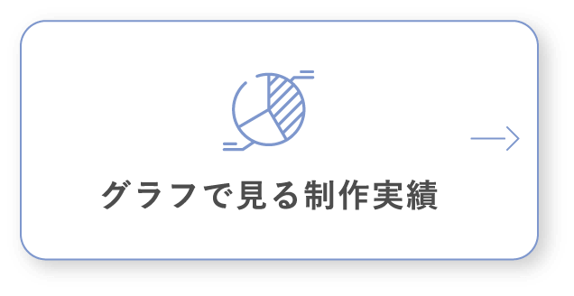 グラフで見る制作実績